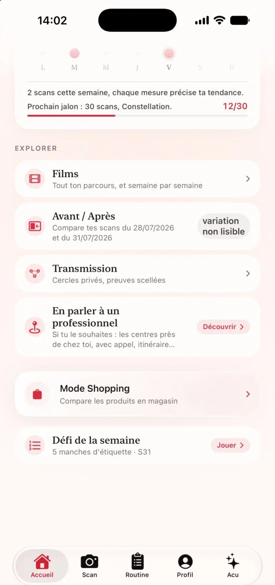 Acuence · Le long cours